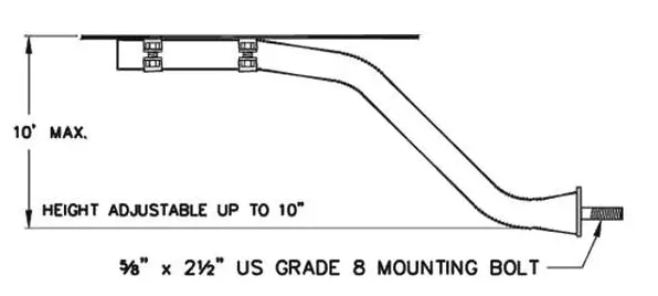 10" Adjustable Fender Mounting