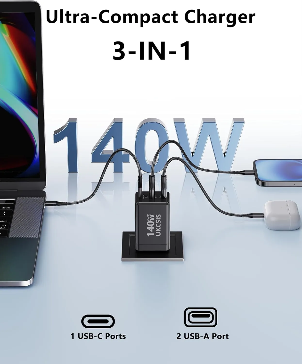 140W USB C Charger Block - UKCSIS 3-Port GaN Fast Chargers 2 Pack, Foldable USB C Wall Charger, Compact 100W Laptop Adapter, for MacBook Pro/Air, iPad Pro, Galaxy, iPhone Series, Black