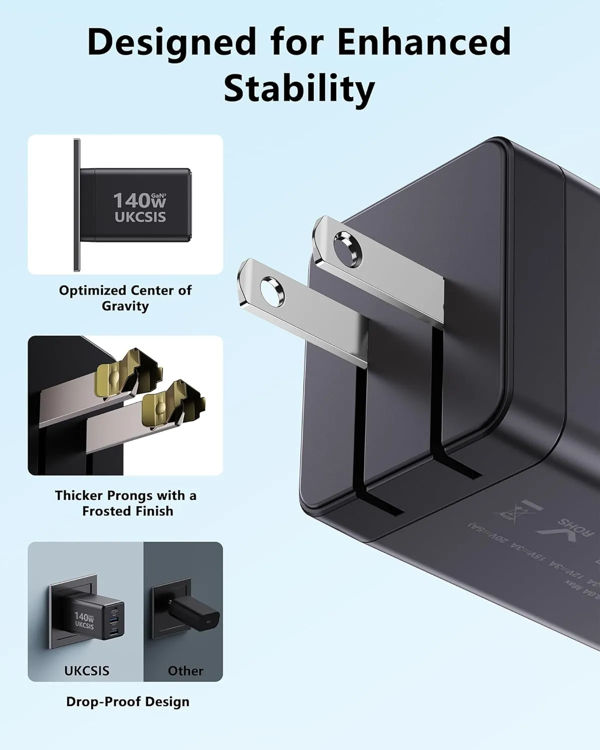 140W USB C Charger Block - UKCSIS 3-Port GaN Fast Chargers 2 Pack, Foldable USB C Wall Charger, Compact 100W Laptop Adapter, for MacBook Pro/Air, iPad Pro, Galaxy, iPhone Series, Black