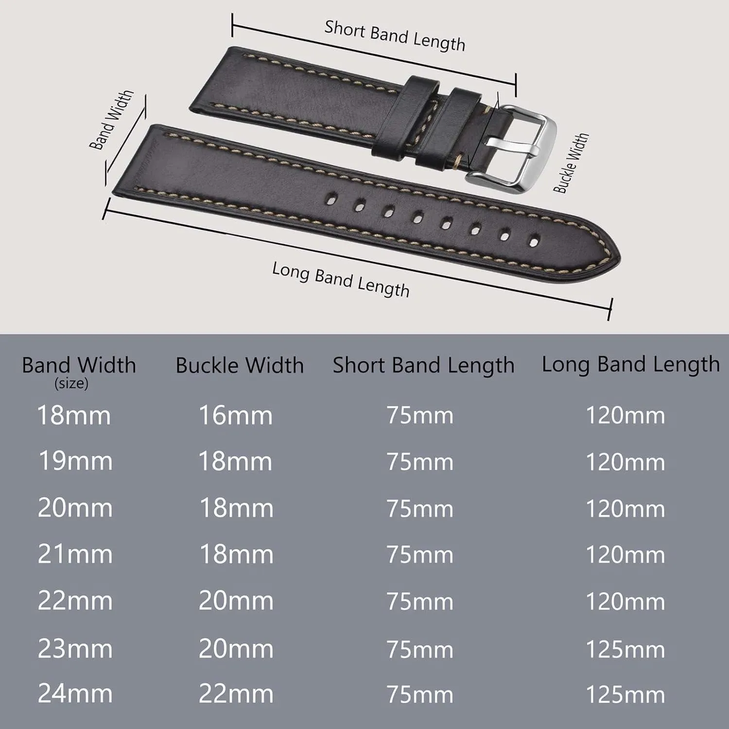 BISONSTRAP Leather Watch Band 18mm 19mm 20mm 21mm 22mm 23mm 24mm, Antique Watch Straps for Men, Supple and Breathable Calfskin