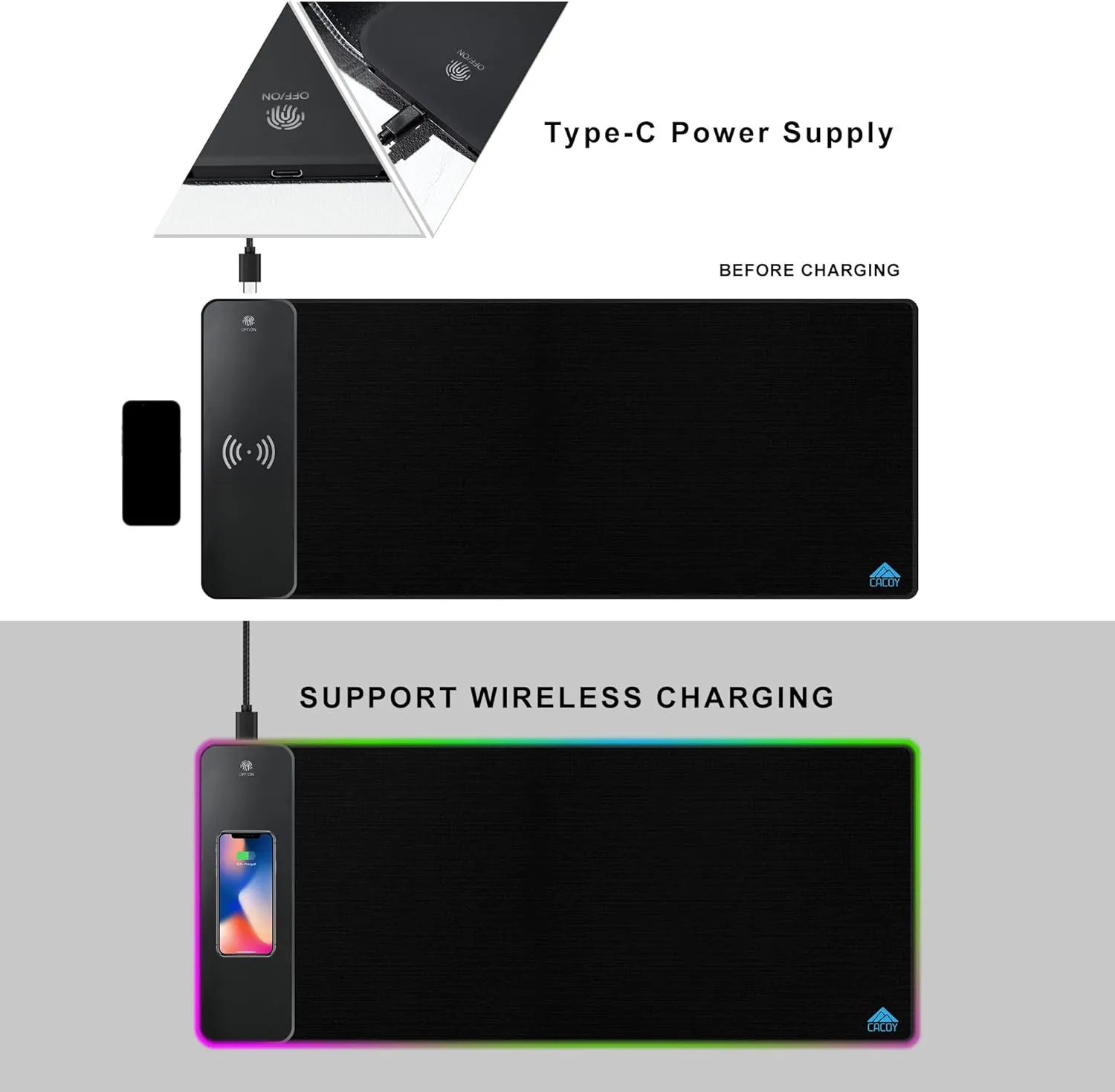 Cacoy RGB Gaming Mouse Pad, 15W Wireless Charging Large Keyboard Mouse Mat for Desk, 9 LED Lights Modes, Non-Slip Rubber Base Computer Desk Pad for Home Office Decor, 31.5"x11.8"x0.15" (Black)