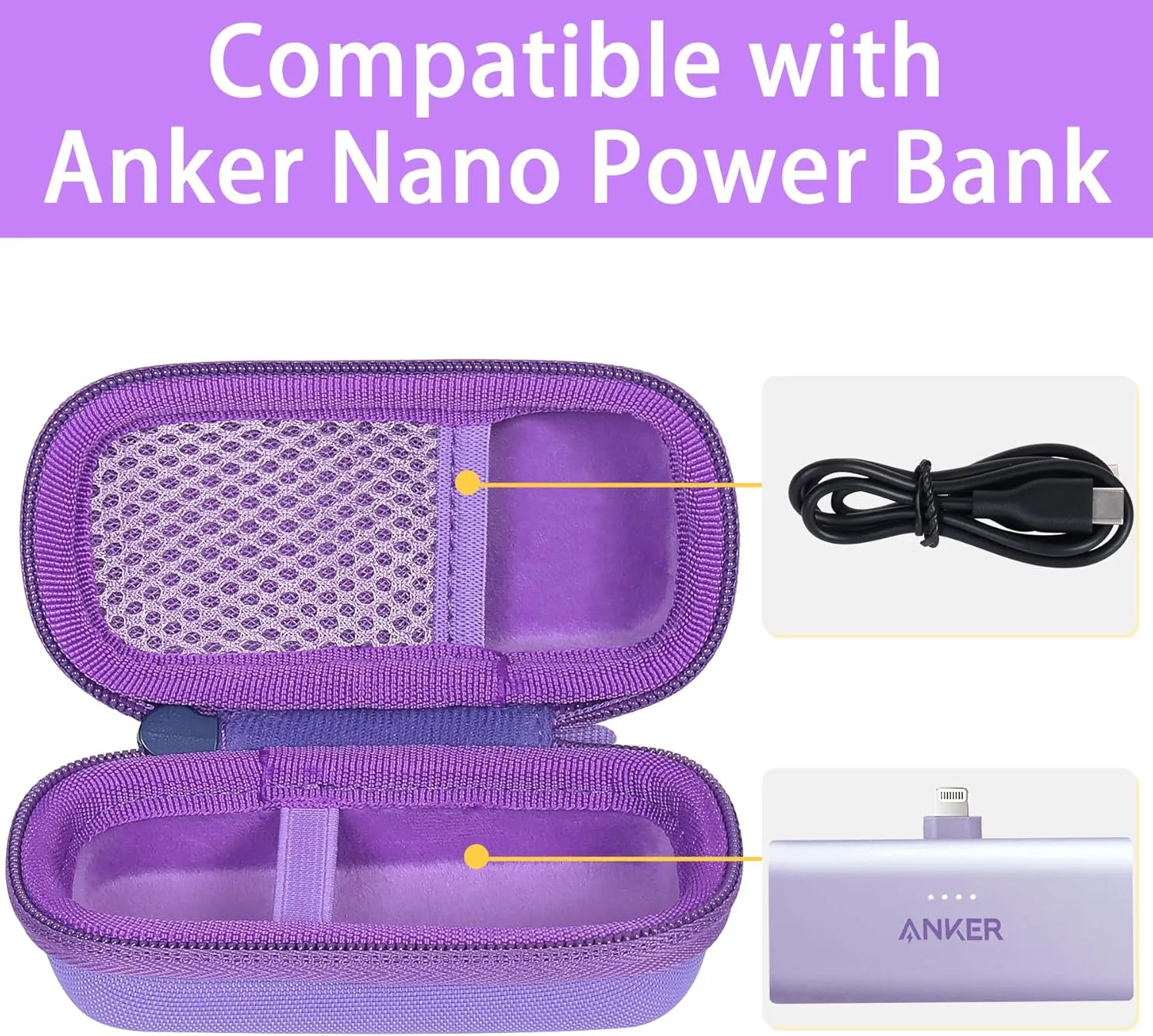 co2CREA Hard Case Compatible with Anker 621 Nano Power Bank 5,000mAh 12W Portable Charger, Purple Case