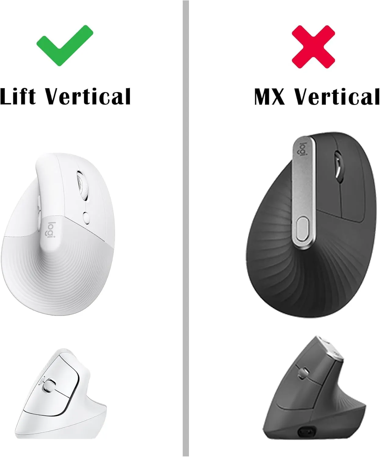 co2CREA Hard Case Replacement for Logitech Lift Vertical Ergonomic Mouse (White Case)