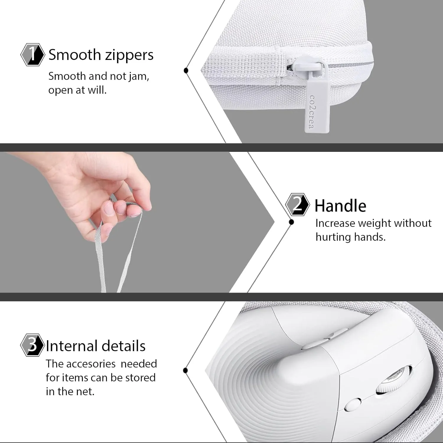co2CREA Hard Case Replacement for Logitech Lift Vertical Ergonomic Mouse (White Case)