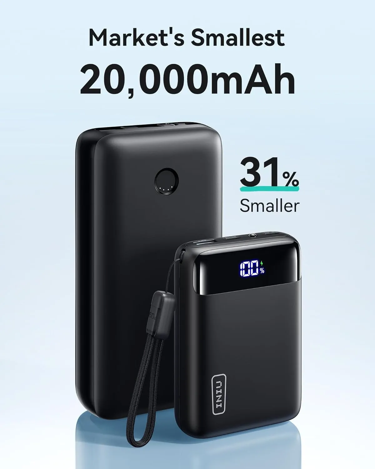 INIU Portable Charger, Smallest 22.5W 20000mAh USB C in & Out Power Bank Fast Charging, PD 3.0 QC 4.0 LED Display Phone Battery Pack Compatible with iPhone 16 15 14 13 Pro Samsung S23 Google iPad etc