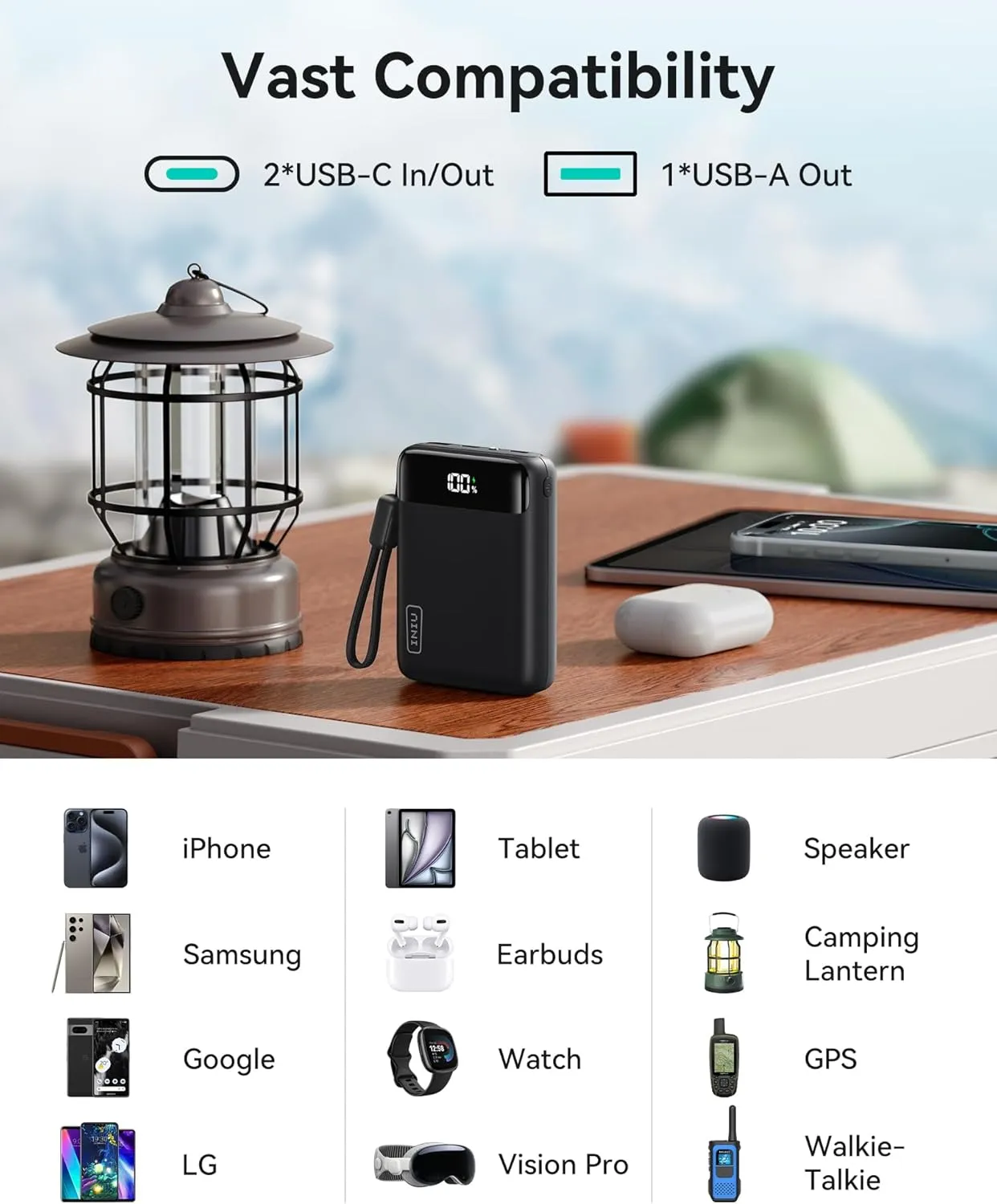 INIU Portable Charger, Smallest 22.5W 20000mAh USB C in & Out Power Bank Fast Charging, PD 3.0 QC 4.0 LED Display Phone Battery Pack Compatible with iPhone 16 15 14 13 Pro Samsung S23 Google iPad etc