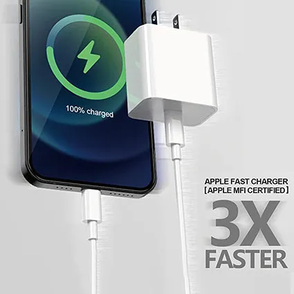 LarmTek 35W USB C Wall Charger Fast Charging Plug for Cellphone Dual USB-C Port Compact Power Adapter for iPhone14