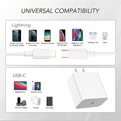 LarmTek 35W USB C Wall Charger Fast Charging Plug for Cellphone Dual USB-C Port Compact Power Adapter for iPhone14