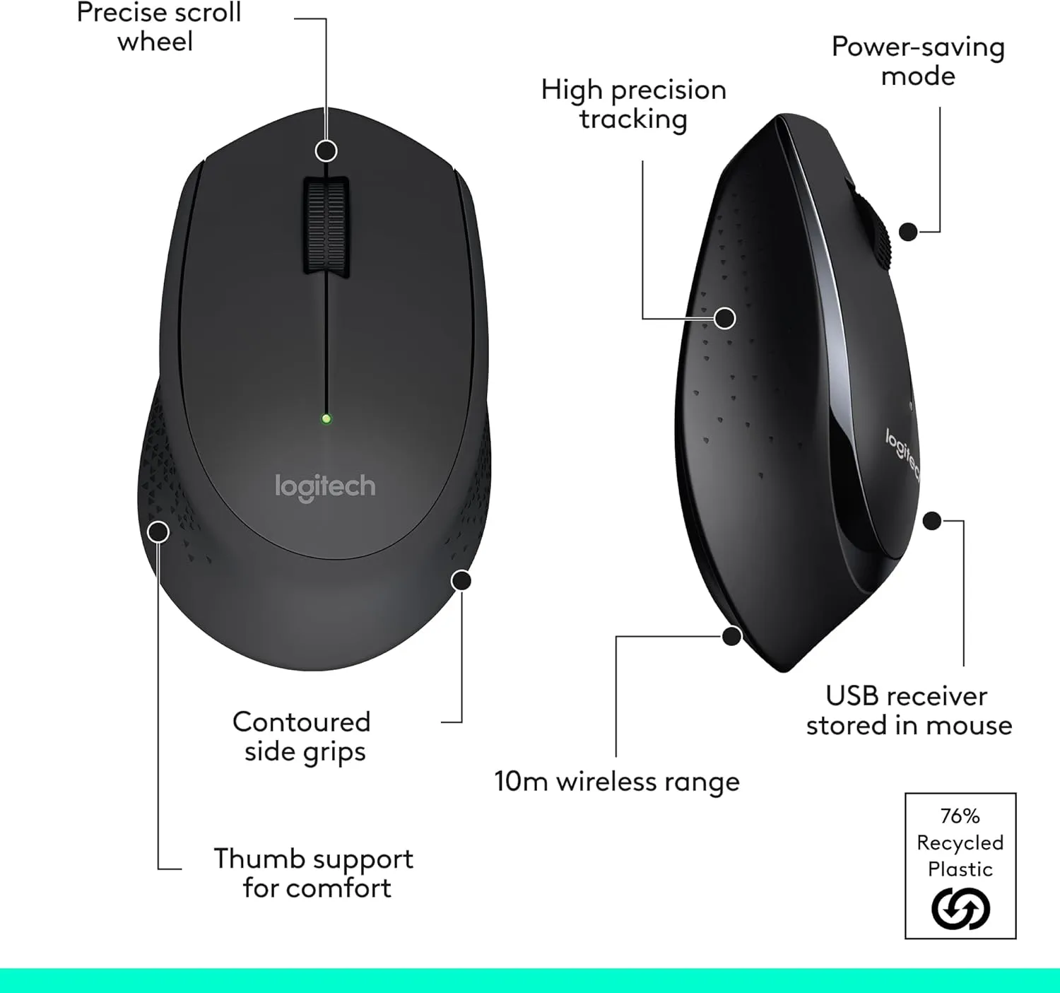 Logitech MK345 Wireless Keyboard and Mouse Combo with Palm Rest, 2.4 GHz USB Receiver, Compatible with PC, Laptop, Black