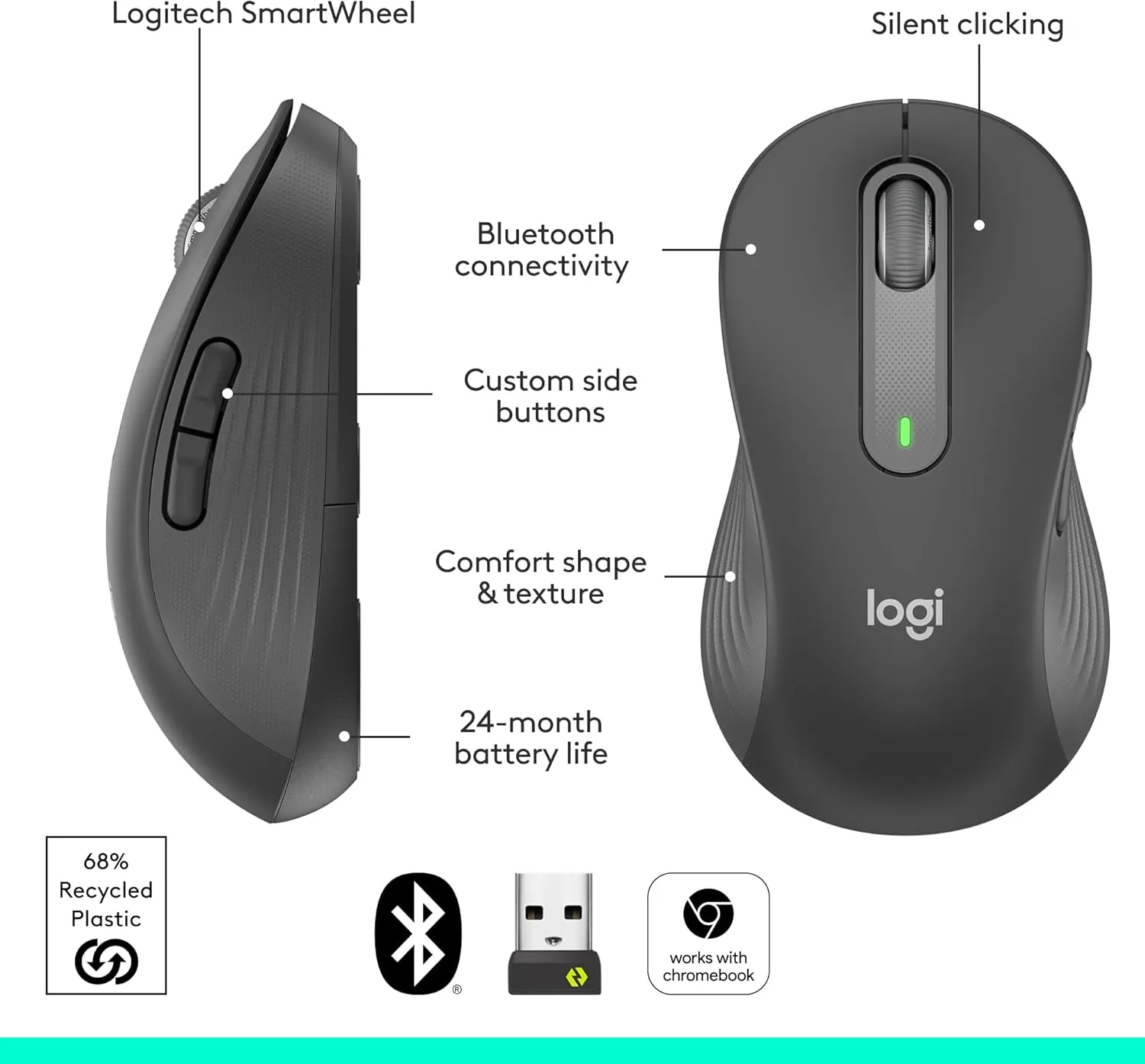 Logitech Signature M650 L Left Wireless Mouse - For Large Sized Left Hands, 2-Year Battery, Silent Clicks, Customizable Side Buttons, Bluetooth, for PC/Mac/Multi-Device/Chromebook - Graphite