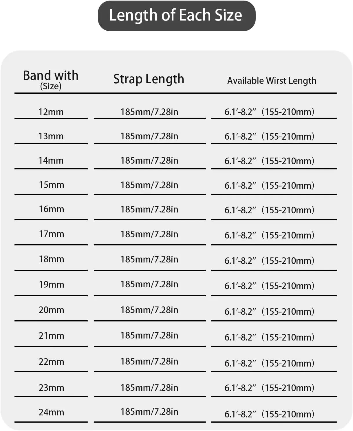 TStrap Metal Watch Band  Quick Release Watch Bands for Men Women - Stainless Steel Smart Watch Strap Bracelet Replacement Polished - 12mm ... 20mm 22mm 24mm