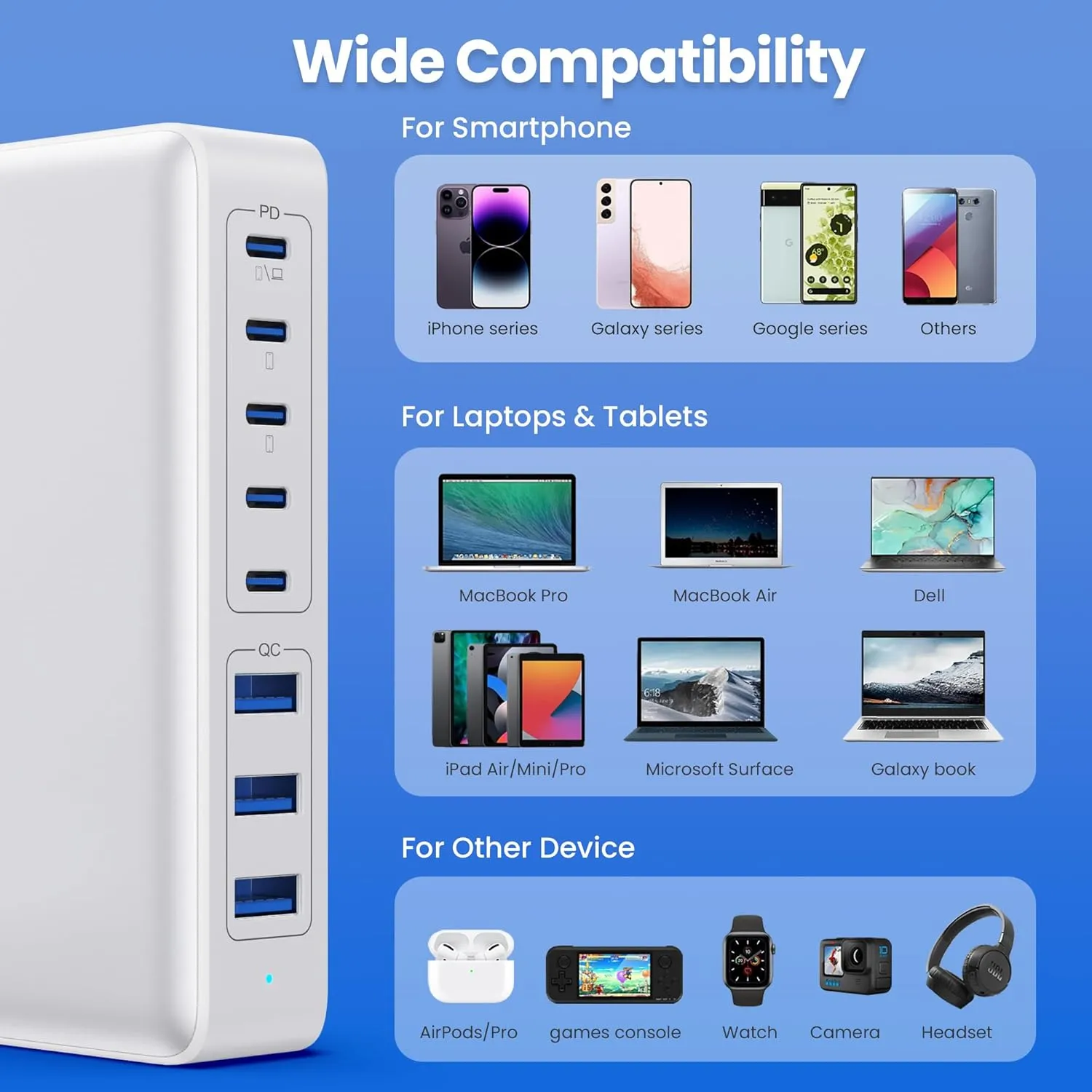 USB C Charger 300W USB C Charger Block 8-Ports GaN IV Fast Charging Station,PD 100W Laptop Charger Hub Wall Charger Adapter Compatible with MacBook/Air,DELL,Steam Desk,iPhone 16/15/14,Galaxy S24 etc