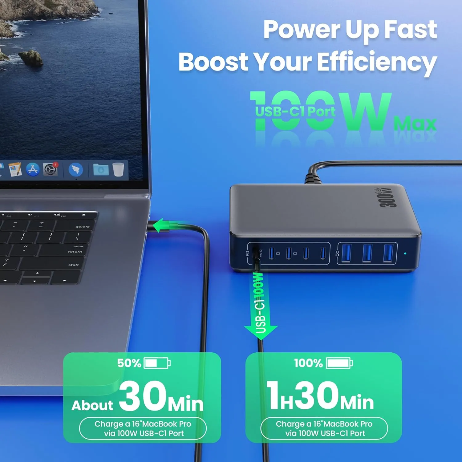 USB C Charger 300W USB C Charger Block GaN IV 8-Port Fast Charging Station Hub,Upgraded PD 100W Laptop Desktop Chargers Adapter for MacBook Pro/Air,DELL,Steam Desk,iPhone 16/15/14,Samsung Galaxy S25