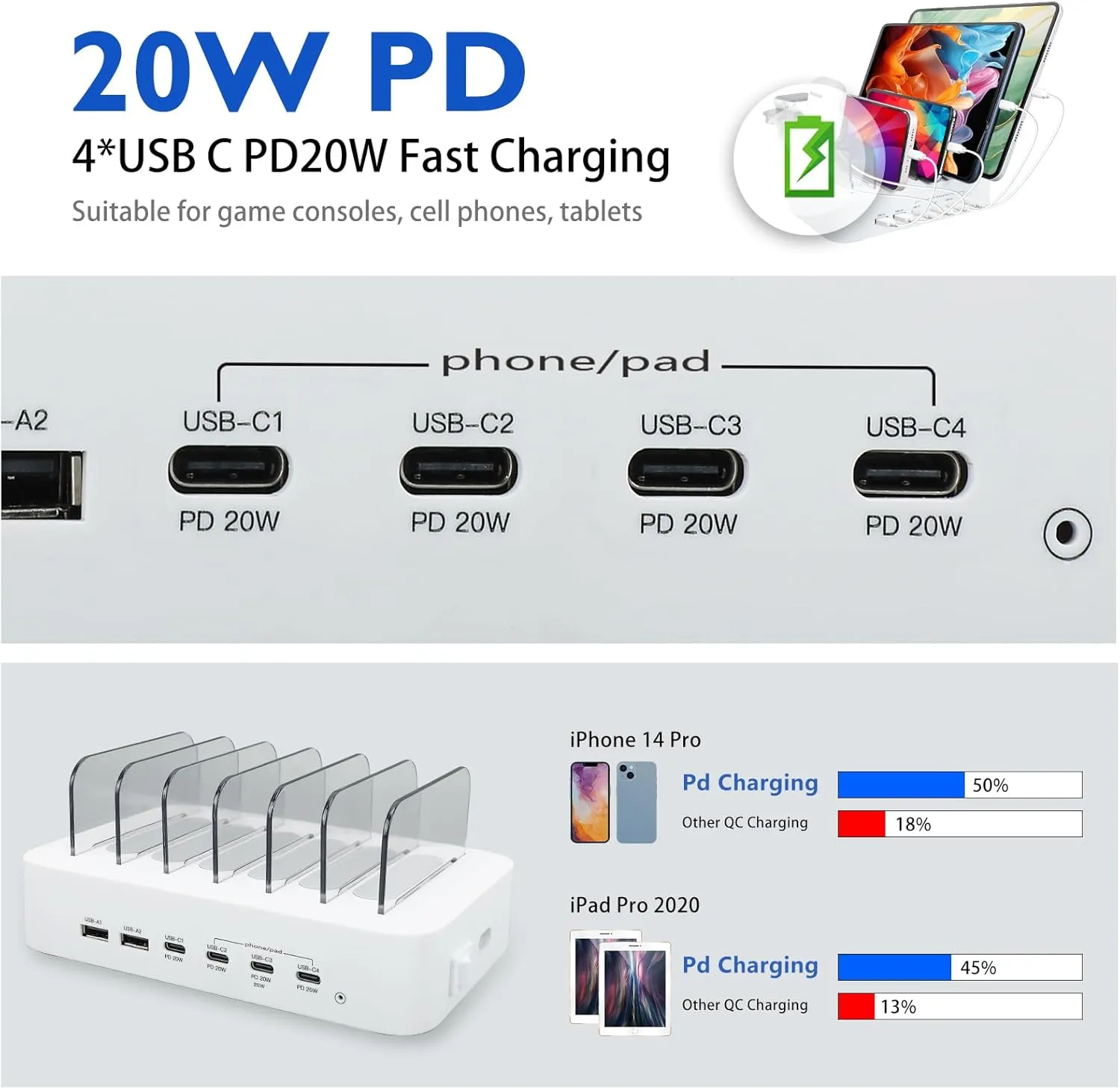 USB C Charging Station for Multiple Devices Apple,100W 4 PD and 2 USB Charger Stations Compatible with Apple iPhone iPad and Android Phone and Tablet,Type C Multi Charging Station